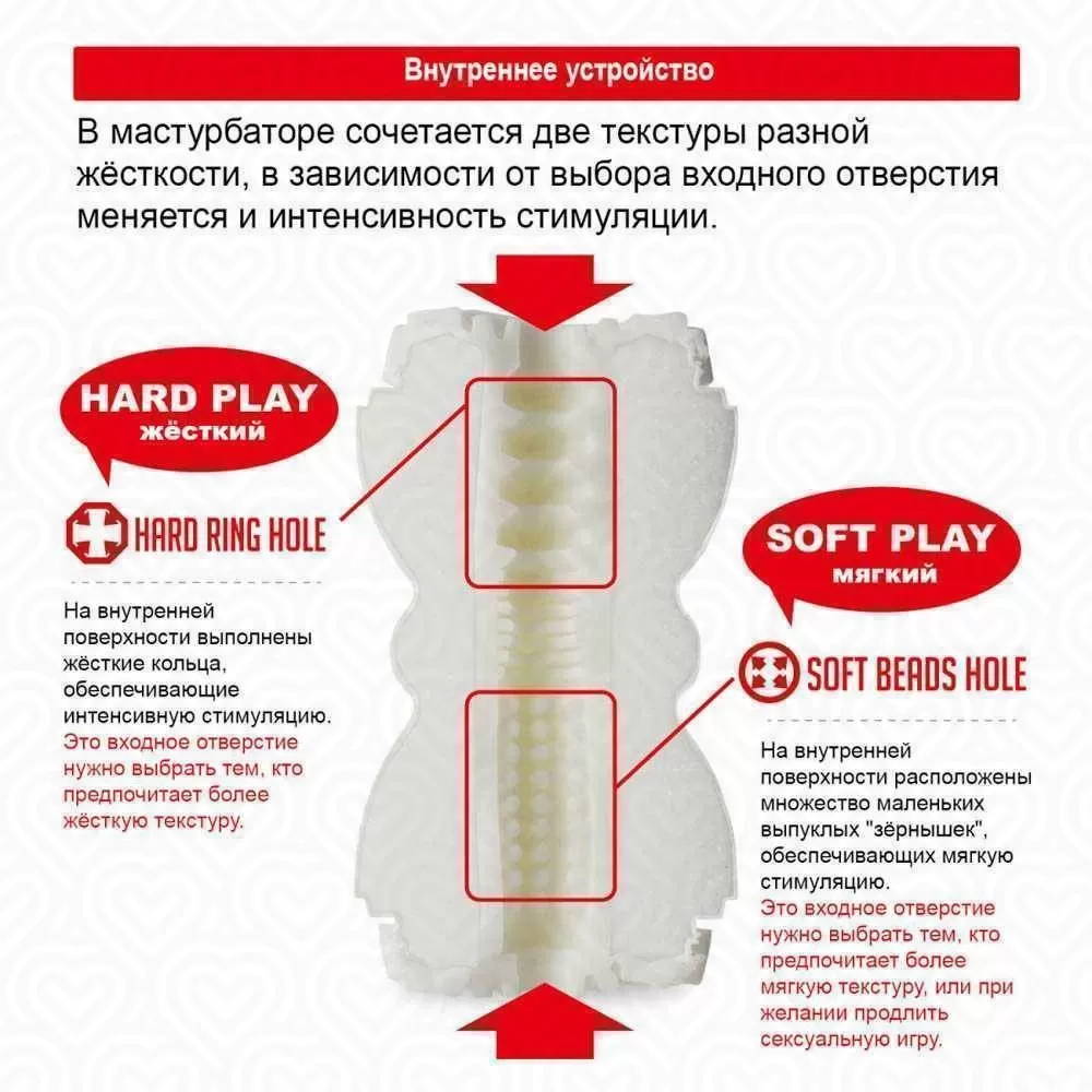 Мастурбатор MensMax SMART