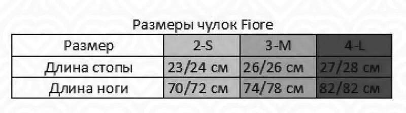 Чулки EDVIGE под пояс (черные